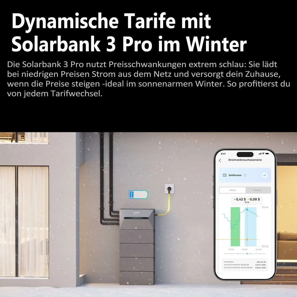 Anker SOLIX Solarbank 3 E2700 Pro 2700 Wh Speicherlösung Kosten sparen