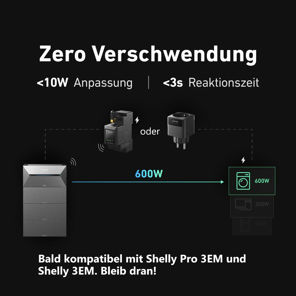 Anker SOLIX Solarbank 2 E1600 AC mit Anschlussstecker für Balkonkraftwerk Speicher