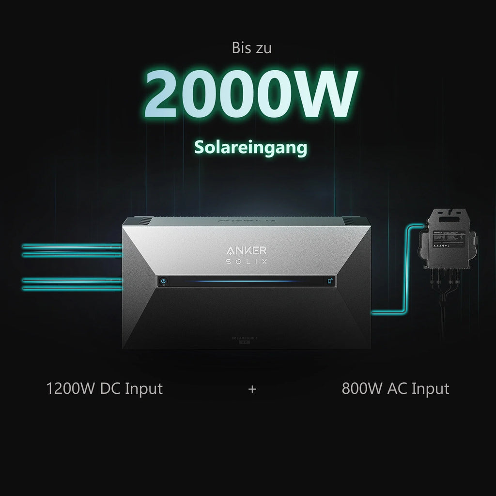 Anker SOLIX Solarbank 2 E1600 AC Speicherlösung für Solarstrom Zuhause