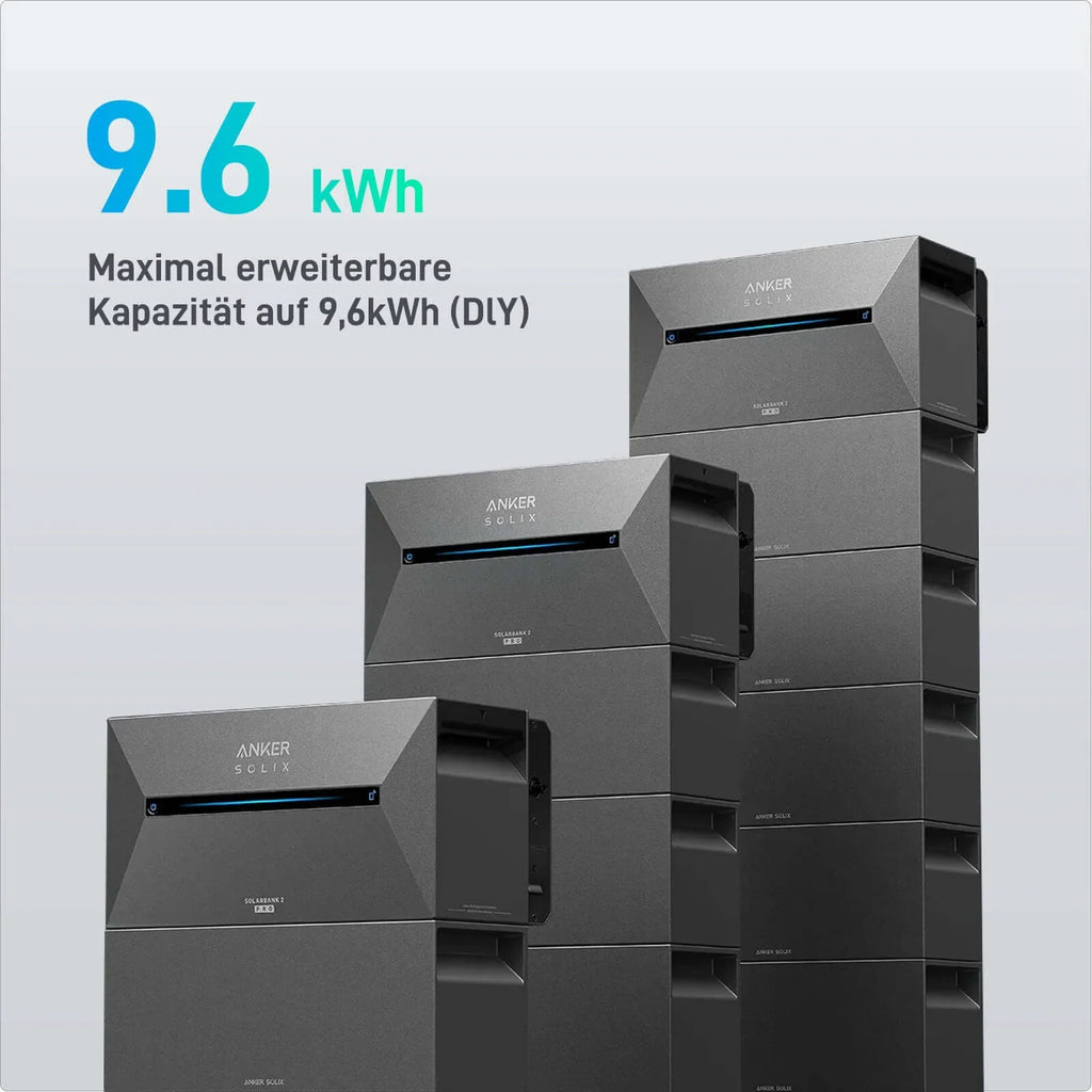 Anker SOLIX Solarbank 2 E1600 Pro Erweiterungen