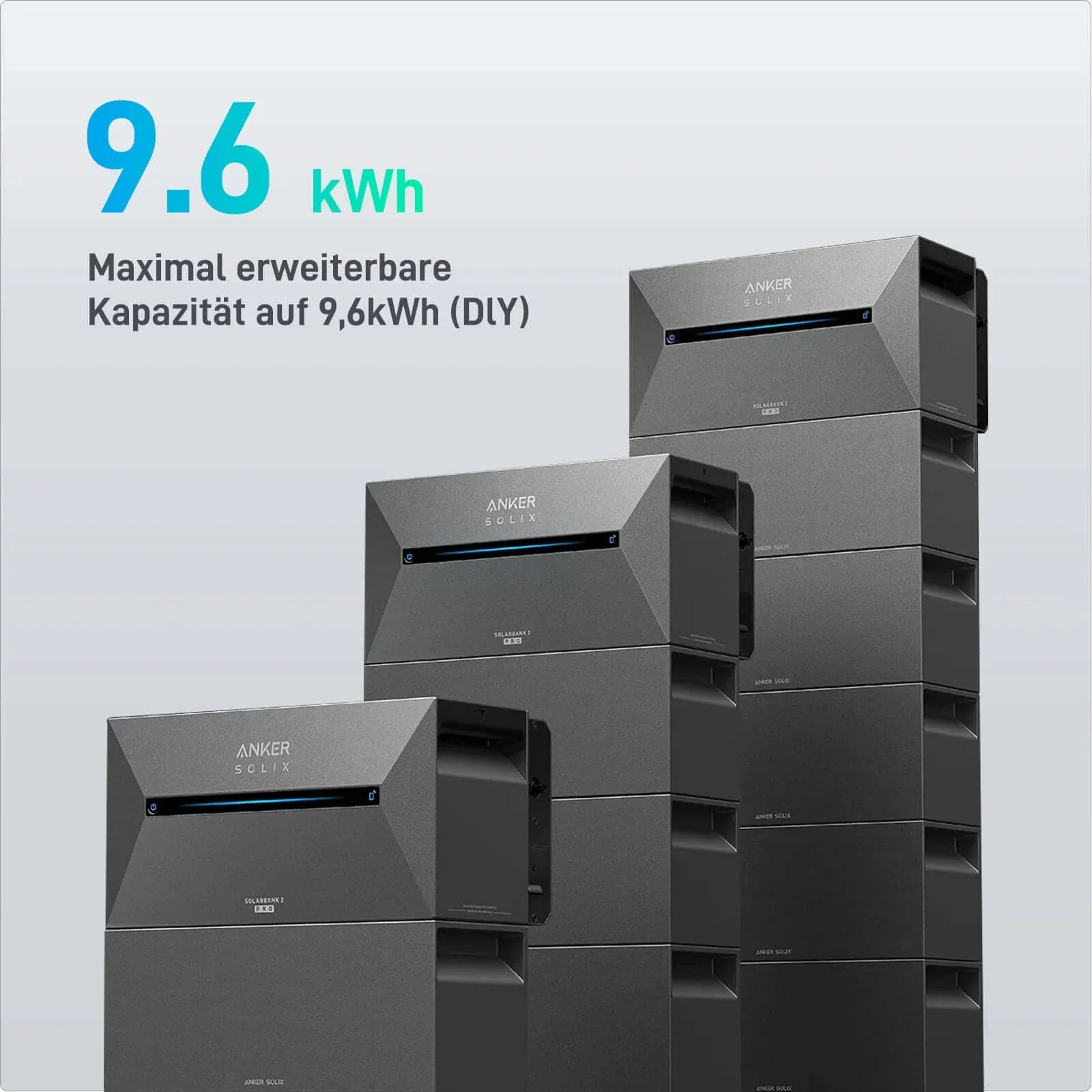 Anker SOLIX Solarbank 2 E1600 Pro Erweiterungen